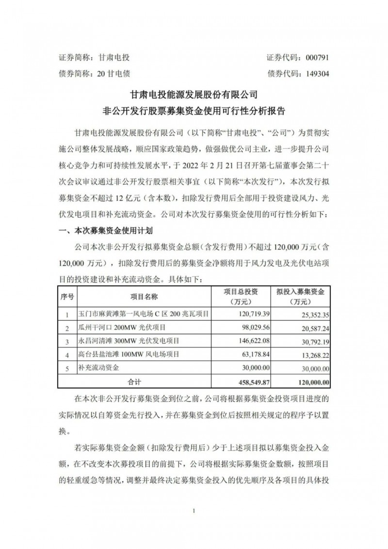 甘肅電投擬定增募資12億“加碼”光伏發(fā)電項(xiàng)目！