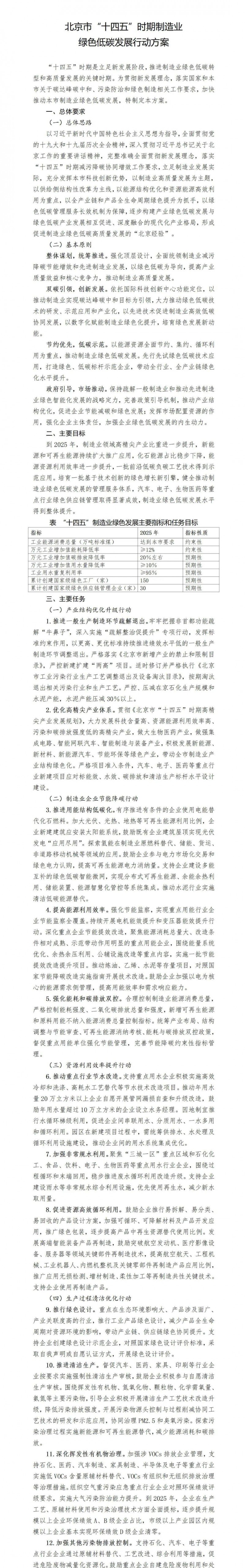 應(yīng)用盡用！北京市鼓勵低速風電、高效光電、先進儲能等能源落地