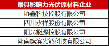 那么多人做光伏原材料悶聲發(fā)大財(cái)，這里面奧秘可不簡單