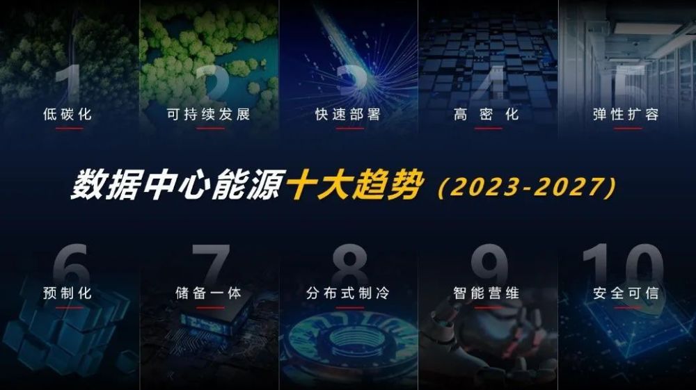 在“確定性”背后，看數(shù)據(jù)中心能源的未來(lái)之路