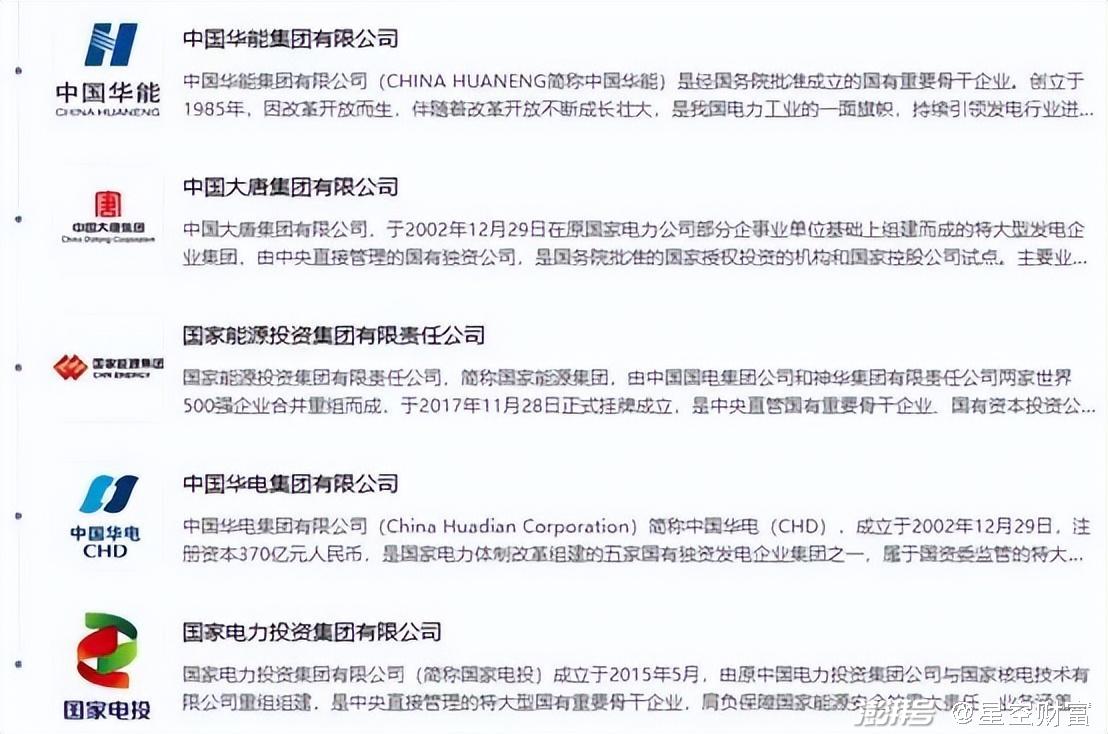 43億利息壓頂，大唐發(fā)電，敗給了華電國際